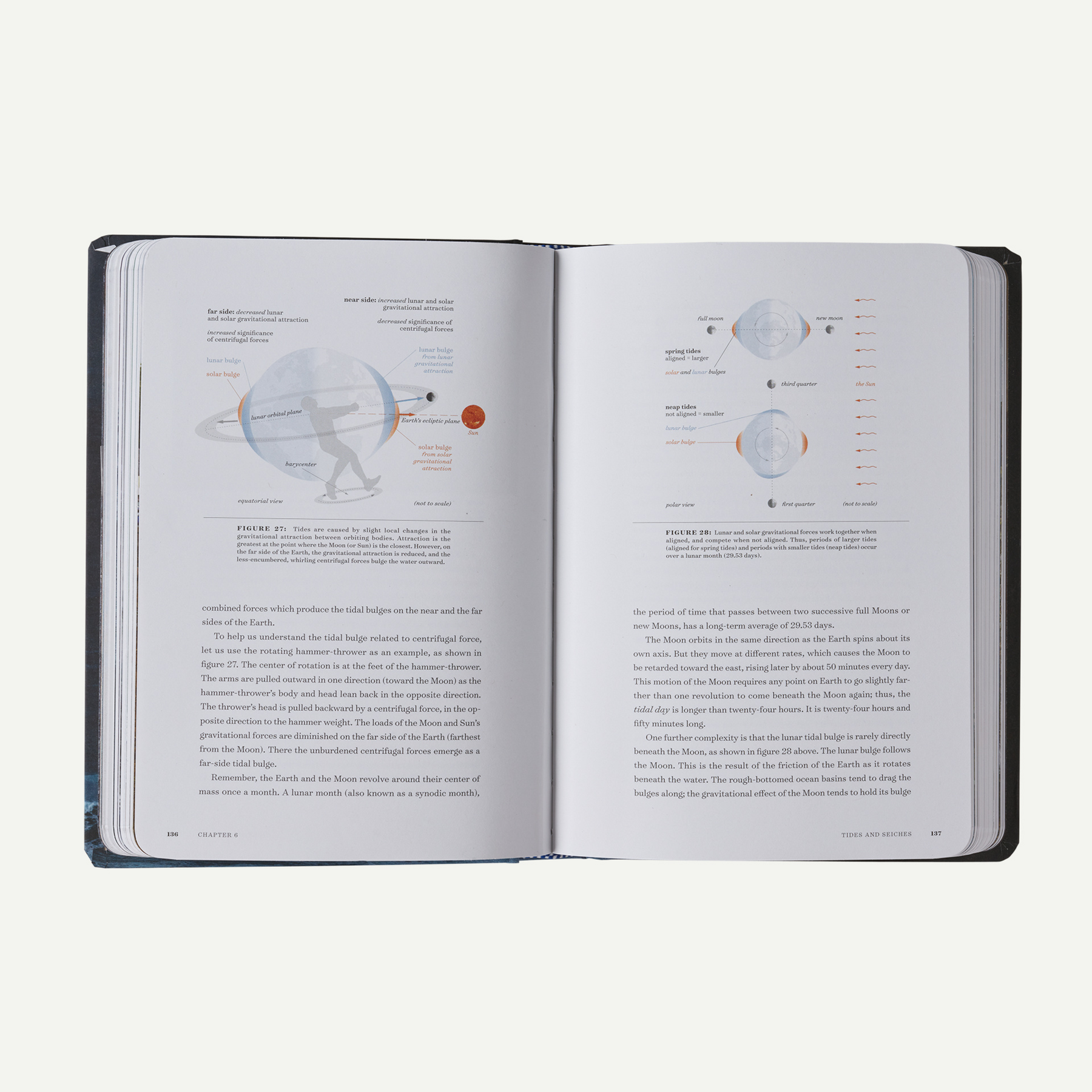 Waves and Beaches: The Powerful Dynamics of Sea and Coast (By Willard Bascom and Kim McCoy) - Image 7